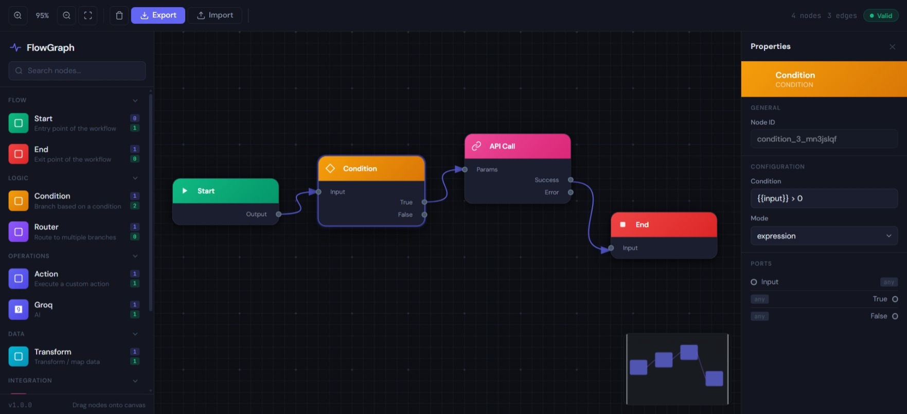 Workflow Builder Screenshot